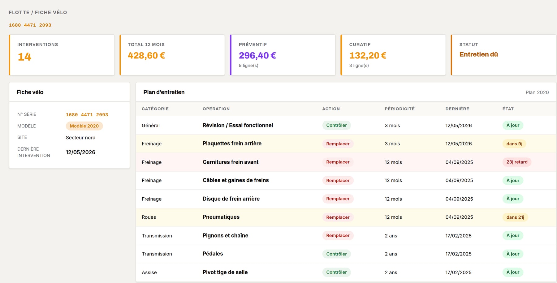 Fiche d'un vélo dans notre application : numéro de série, coûts préventif et curatif, et plan d'entretien détaillé opération par opération